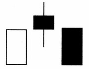 K线组合分析：多方炮-K线学院