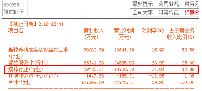 【炒股技巧】博弈心理之散户如何快速选股？-K线学院