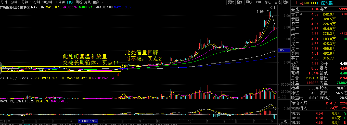 盘蟒化龙