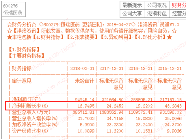 博弈心理之行业轮动规律的内在逻辑分析