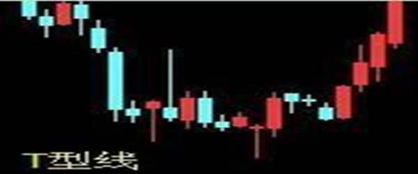 24种k线图看跌信号图解和应用法则-K线学院