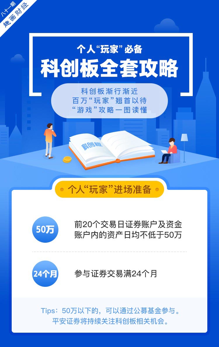 个人“玩家”必备：科创板全套攻略-K线学院