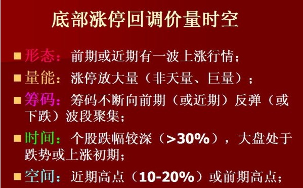 阻击涨停板是冒险家的游戏，也是顶级高手的天堂-K线学院