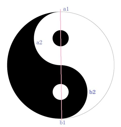 k线阴阳转换的逻辑原理-K线学院