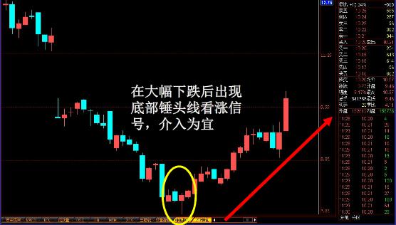 k线必涨形态4.jpeg