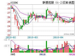 如何看k线买入和卖出信号？-K线学院