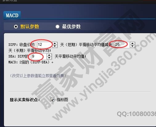 MACD参数数值调整