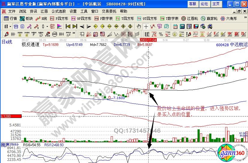 中远航运极反通道