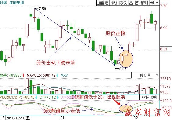 图2 亚盛集团.jpg