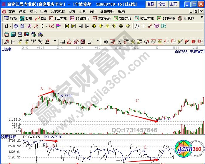 图3 宁波富邦实例图.jpg