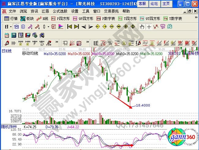 图2 聚光科技示例图.jpg