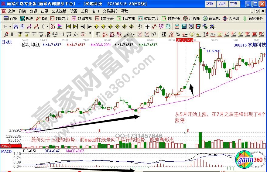 掌趣科技300315