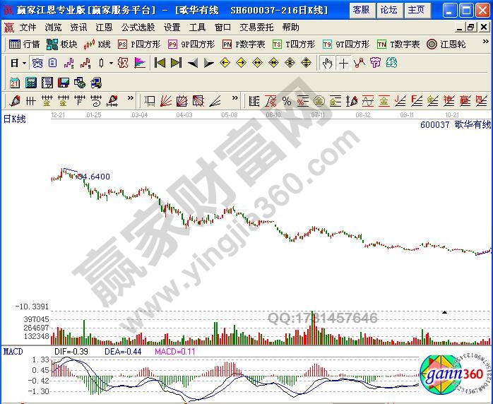 图4 歌华有线示例图.jpg