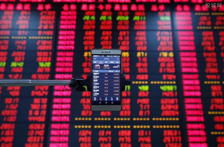 期货如何止盈止损 投资者应该这样做-K线学院